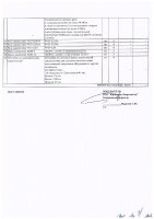 ОБЪЯВЛЕНИЕ № CASPY.2021.ЗЦП-1039
