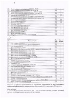 ОБЪЯВЛЕНИЕ № CASPY.2021.ЗЦП-1039
