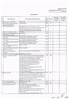 ОБЪЯВЛЕНИЕ № CASPY.2021.ЗЦП-1039
