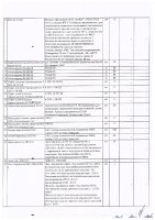 ОБЪЯВЛЕНИЕ № CASPY.2021.ЗЦП-1039