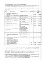 ОБЪЯВЛЕНИЕ № CASPY.2021.ЗЦП-993