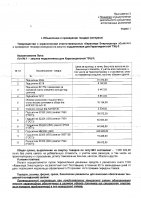 ОБЪЯВЛЕНИЕ №  CASPY.2021.ОК-930