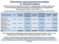 ТОО «КАРАГАНДА ЭНЕРГОЦЕНТР» ПРОВЕЛО  ОТЧЕТ 