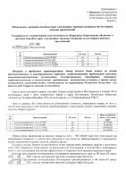 ОБЪЯВЛЕНИЕ № CASPY.2021.ЗЦП-916