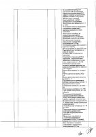 ОБЪЯВЛЕНИЕ № CASPY.2021.ЗЦП-913