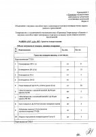 ОБЪЯВЛЕНИЕ № CASPY.2021.ЗЦП-913