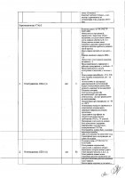 ОБЪЯВЛЕНИЕ № CASPY.2021.ЗЦП-913