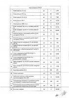 ОБЪЯВЛЕНИЕ № CASPY.2021.ЗЦП-913