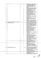 ОБЪЯВЛЕНИЕ № CASPY.2021.ЗЦП-913