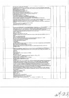 ОБЪЯВЛЕНИЕ № CASPY.2021.ЗЦП-913