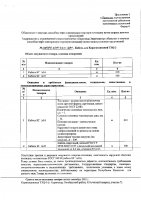 ОБЪЯВЛЕНИЕ № CASPY.2021.ЗЦП-894