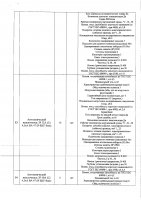 ОБЪЯВЛЕНИЕ № CASPY.2021.ЗЦП-1240