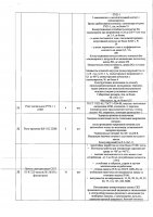 ОБЪЯВЛЕНИЕ № CASPY.2021.ЗЦП-1240