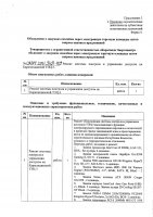 ОБЪЯВЛЕНИЕ № CASPY.2021.ЗЦП-1229
