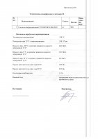 ОБЪЯВЛЕНИЕ № CASPY.2021.ЗЦП-1409