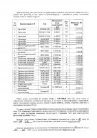 ОБЪЯВЛЕНИЕ № CASPY.2021.ЗЦП-1451