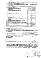ОБЪЯВЛЕНИЕ № CASPY.2021.ЗЦП-1458