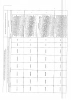 ОБЪЯВЛЕНИЕ № CASPY.2021.ОК-829