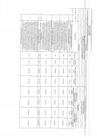 ОБЪЯВЛЕНИЕ № CASPY.2021.ОК-829