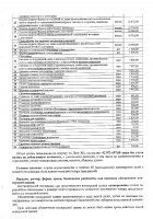 ОБЪЯВЛЕНИЕ № CASPY.2021.ОК-44