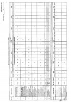 ОБЪЯВЛЕНИЕ № CASPY.2021.ОК-44