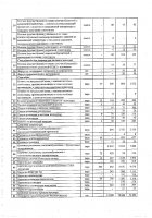 ОБЪЯВЛЕНИЕ № CASPY.2021.ОК-44