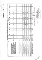 ОБЪЯВЛЕНИЕ № CASPY.2021.ОК-44