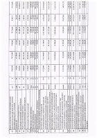 ОБЪЯВЛЕНИЕ № CASPY.2021.ОК-44