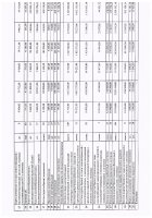 ОБЪЯВЛЕНИЕ № CASPY.2021.ОК-44
