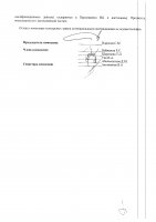ОБЪЯВЛЕНИЕ № CASPY.2021.ОК-224