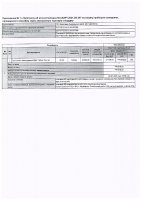 ОБЪЯВЛЕНИЕ №CASPY.2021.ОК-347