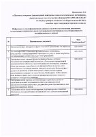 ОБЪЯВЛЕНИЕ №CASPY.2021.ОК-347