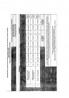 ОБЪЯВЛЕНИЕ № CASPY.2021.ЗЦП-428