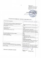 ОБЪЯВЛЕНИЕ № CASPY.2021.ОК-1526