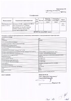 ОБЪЯВЛЕНИЕ № CASPY.2021.ЗЦП-1530