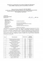 ОБЪЯВЛЕНИЕ № CASPY.2021.ЗЦП-827