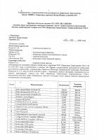 ОБЪЯВЛЕНИЕ № CASPY.2021.ЗЦП-838