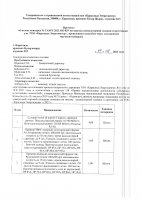 ОБЪЯВЛЕНИЕ № CASPY.2021.ОК-829