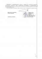 ОБЪЯВЛЕНИЕ №  CASPY.2021.ОК-862