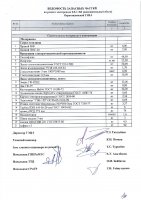 ОБЪЯВЛЕНИЕ № CASPY.2021.ОК-2132