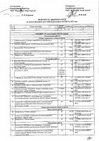 ОБЪЯВЛЕНИЕ № CASPY.2021.ОК-1719