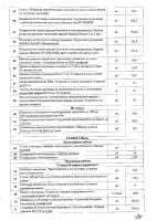 ОБЪЯВЛЕНИЕ № CASPY.2021.ОК-1719