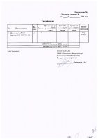ОБЪЯВЛЕНИЕ № CASPY.2021.ЗЦП-1687