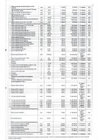 ПЕРЕЧЕНЬ ЗАКУПАЕМЫХ В 2022 Г. ТОВАРОВ, РАБОТ, УСЛУГ