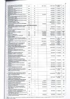 ПЕРЕЧЕНЬ ЗАКУПАЕМЫХ В 2022 Г. ТОВАРОВ, РАБОТ, УСЛУГ