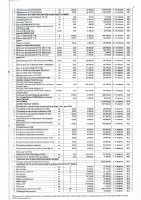 ПЕРЕЧЕНЬ ЗАКУПАЕМЫХ В 2022 Г. ТОВАРОВ, РАБОТ, УСЛУГ