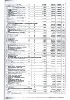 ПЕРЕЧЕНЬ ЗАКУПАЕМЫХ В 2022 Г. ТОВАРОВ, РАБОТ, УСЛУГ