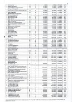 ПЕРЕЧЕНЬ ЗАКУПАЕМЫХ В 2022 Г. ТОВАРОВ, РАБОТ, УСЛУГ