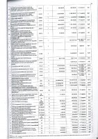 ПЕРЕЧЕНЬ ЗАКУПАЕМЫХ В 2022 Г. ТОВАРОВ, РАБОТ, УСЛУГ