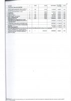 ПЕРЕЧЕНЬ ЗАКУПАЕМЫХ В 2022 Г. ТОВАРОВ, РАБОТ, УСЛУГ